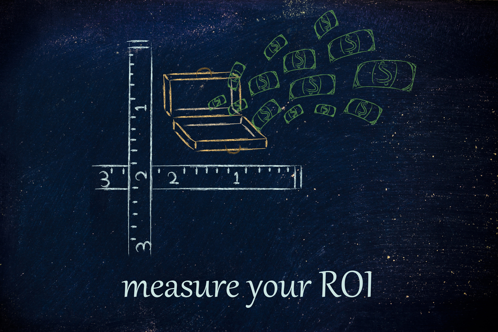 Measuring ROI